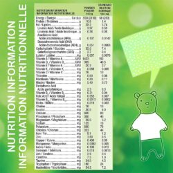 sua bot similac advance optigro step 2 danh cho tre tu 6 24 thang 964g canada kd