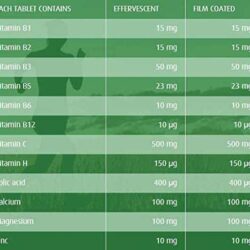 Viên sủi tăng đề kháng Berocca Performance Effervescent 45 viên (Mango & Orange) 7 vien sui tang de khang berocca performance effervescent 45 vien mango orange kx