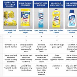 xit phong diet khuan lysol disinfectant spray crisp linen 538g ka