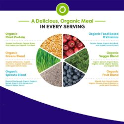 bot thuc pham huu co orgain organic meal 912g ke