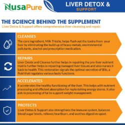Viên uống hỗ trợ và thải độc gan NusaPure Liver Detox & Support 120 Capsules 15 vien uong ho tro va thai doc gan nusapure liver detox support 120 vien ke