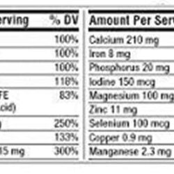 Vitamin dành cho nam giới Centrum Men 200 viên 7 vitamin danh cho nam gioi centrum men 200 vien ke
