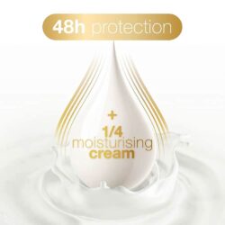 Xịt khử mùi mồ hôi Dove Go Fresh Cucumber & Green Tea Moisturising Cream 150ml 9 xit khu mui mo hoi dove go fresh cucumber green tea moisturising cream 150ml kce