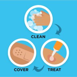 Bộ sơ cứu thương First Aid Kit 140 Items 12 bo so cuu thuong first aid kit 140 items ke