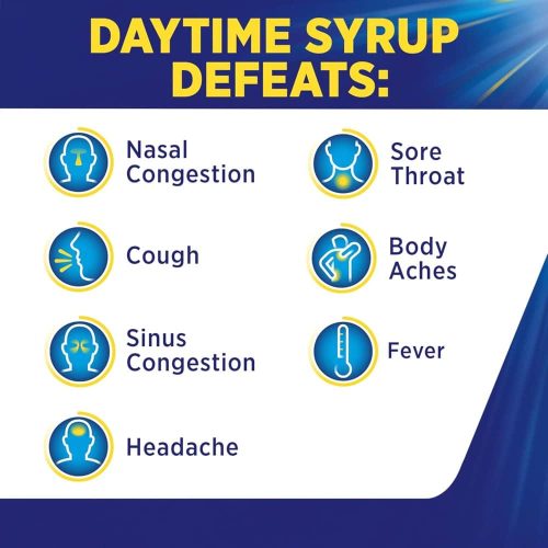 Hỗ trợ cảm ho ban đêm Theraflu Severe Cold Relief Nighttime 245.5ml 10 ho tro cam va ho theraflu expressmax daytime nighttime severe cold cough 491ml 141124 kb