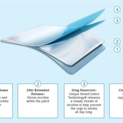 mieng dan cai thuoc la nicoderm cq step 1 clear nicotine patches 21mg 21 mieng kg