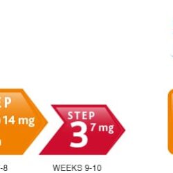 mieng dan cai thuoc la nicoderm cq step 1 clear nicotine patches 21mg 21 mieng ki