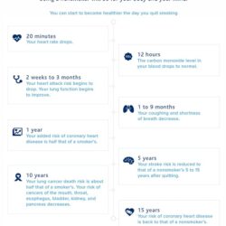 mieng dan cai thuoc la nicoderm cq step 1 clear nicotine patches 21mg 21 mieng kj