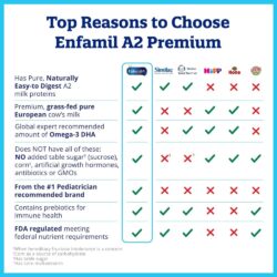 sua enfamil cao cap cho be 0 12 thang enfamil a2 premium infant formula 553g kc