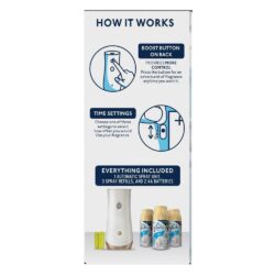 Set máy xịt thơm phòng tự động Glade chạy pin + 3 chai tinh dầu (Clean Linen) 11 set may xit thom phong tu dong glade chay pin 3 chai tinh dau clean linen kek