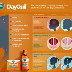 Siro cảm Vicks DayQuil Cold & Flu Symptom Relief 354ml (Original) 12 siro cam cum vicks dayquil cold flu symptom relief 354ml original kc