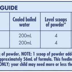 Sữa bột số 2 cho bé 6 - 12 tháng Aptamil Gold+Step 2 Follow-On Formula 900g 11 sua bot so 2 cho be 6 12 thang aptamil gold step 2 follow on formula 900g kc