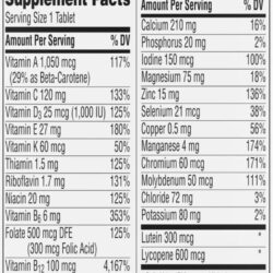 Vitamin dành cho nam giới trên 50 tuổi Centrum Silver Men 50+ 100 viên 14 vitamin danh cho nam gioi tren 50 tuoi centrum silver men 50 100 vien knc