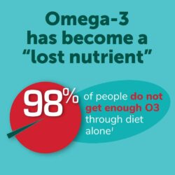 dau nhuyen the dau tom schiff megared superior omega 3 krill oil extra strength 500mg 80 softgels kf