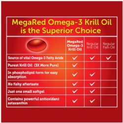 dau nhuyen the dau tom schiff megared superior omega 3 krill oil extra strength 500mg 80 softgels kh