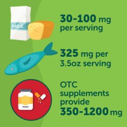 dau nhuyen the dau tom schiff megared superior omega 3 krill oil extra strength 500mg 80 softgels ki