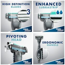 Dao cạo râu Gillette Mach3 Sensitive Disposable Razors 3 cái 8 dao cao rau gillette mach3 sensitive disposable razors 3 cai ka