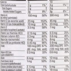 Kẹo dẻo bổ sung đa vitamin cho trẻ Zarbee’s Multivitamin Total B Complex 70 Gummies 13 keo deo bo sung da vitamin cho tre zarbees multivitamin total b complex 70 gummies ke