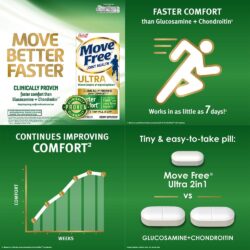 vien uong giam cac con dau khop sieu nhanh schiff move free ultra faster comfort 30 tablets ka