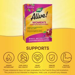 bo sung vitamin tong hop cho phu nu alive womens energy 50 vien 260624 kb