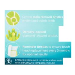 Đầu bàn chải thay thế Philips Sonicare DiamondClean with BrushSync W 2 cái(tách lẻ) 7 dau ban chai thay the philips sonicare diamondclean with brushsync 2 cai kc