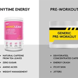 bo sung nang luong phuc hoi co rsp aminolean pink lemonade 540g kg