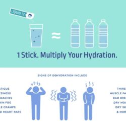 Bột điện giải Liquid I.V. Hydration Multiplier 30 gói (Passion Fruit) 10 bot dien giai liquid i v hydration multiplier 30 goi psssion fruit kh