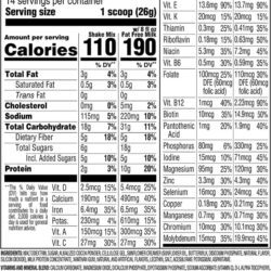 Sữa bột giảm cân vị socola sữa Slimfast Creamy Milk Chocolate 364g 12 sua bot giam can vi socola sua slimfast creamy milk chocolate 364g kb