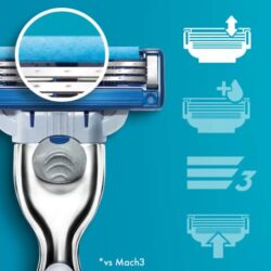 Lưỡi dao cạo râu Gillette Mach3 Turbo 20 lưỡi + 1 cây dao cạo 12 luoi dao cao rau gillette mach3 turbo 20 luoi 1 cay dao cao kd