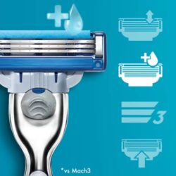 Lưỡi dao cạo râu Gillette Mach3 Turbo 20 lưỡi + 1 cây dao cạo 13 luoi dao cao rau gillette mach3 turbo 20 luoi 1 cay dao cao ke