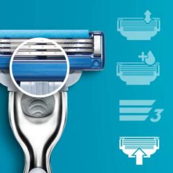 Lưỡi dao cạo râu Gillette Mach3 Turbo 20 lưỡi + 1 cây dao cạo 15 luoi dao cao rau gillette mach3 turbo 20 luoi 1 cay dao cao kg