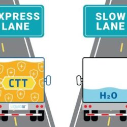 Bột điện giải Liquid I.V. Hydration Multiplier Plus 24 gói (Tangerine) 21 bot dien giai liquid i v hydration multiplier plus 24 goi tangerine kc