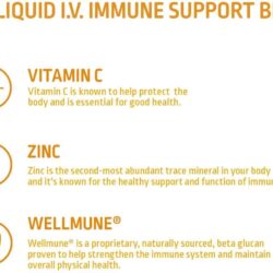 Bột điện giải Liquid I.V. Hydration Multiplier Plus 24 gói (Tangerine) 19 bot dien giai liquid i v hydration multiplier plus 24 goi tangerine kc