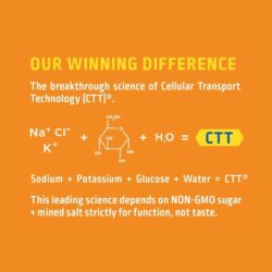 Bột điện giải Liquid I.V. Hydration Multiplier Plus 24 gói (Tangerine) 20 bot dien giai liquid i v hydration multiplier plus 24 goi tangerine kd