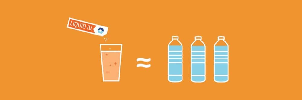 Bột điện giải Liquid I.V. Hydration Multiplier Plus 24 gói (Tangerine) 23 bot dien giai liquid i v hydration multiplier plus 24 goi tangerine ke