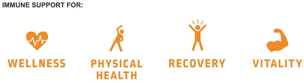 Bột điện giải Liquid I.V. Hydration Multiplier Plus 24 gói (Tangerine) 25 bot dien giai liquid i v hydration multiplier plus 24 goi tangerine kh