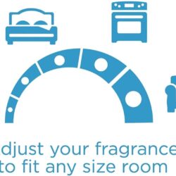 Bộ tinh dầu thơm cắm điện Glade Cashmere Woods & Clean Linen Scented Oil 1 Warmer + 9 Refills 13 bo tinh dau thom cam dien glade cashmere woods clean linen scented oil 1 warmer 9 refills kc