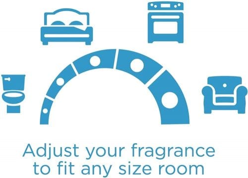 Bộ tinh dầu thơm cắm điện Glade Cashmere Woods & Clean Linen Scented Oil 1 Warmer + 9 Refills 16 bo tinh dau thom cam dien glade cashmere woods clean linen scented oil 1 warmer 9 refills kc