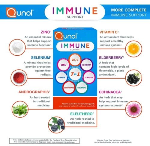 vien uong ho tro mien dich chong oxy hoa qunol immune support 90 capsules kc