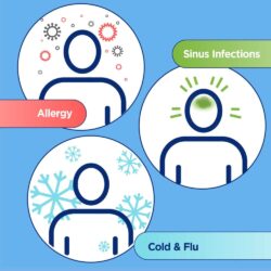 xit mui di ung simply saline nasal mist daily care 127g kd