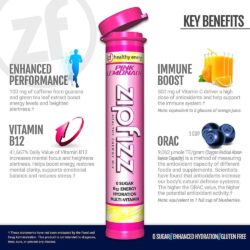 bot vitamin bo sung nang luong zipfizz healthy energy drink mix pink lemonade 1 ong kd