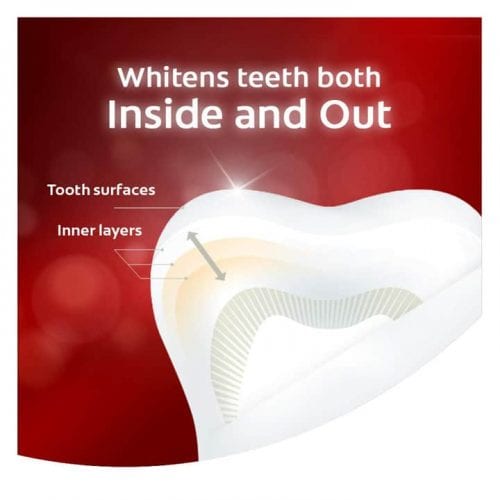 Kem đánh răng Colgate Optic White Renewal High Impact White 116g 21 kem danh rang colgate optic white renewal 116g kb