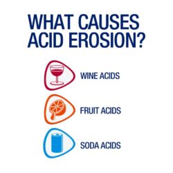 Kem đánh răng Sensodyne Pronamel Gentle Whitening 113g x2 tuýp 12 kem danh rang sensodyne pronamel multi action 113g kd