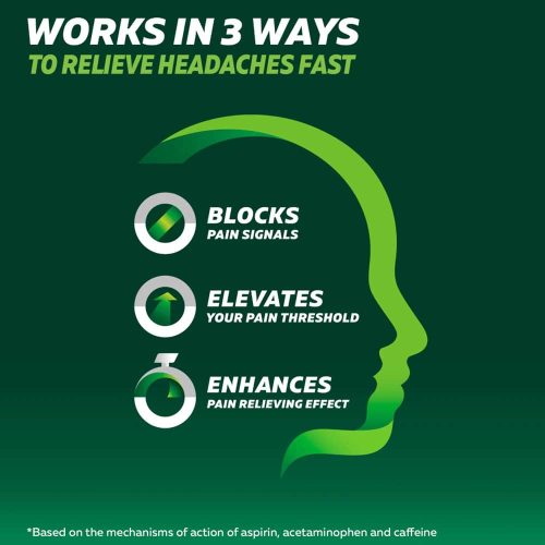 Viên uống giảm đau đầu Excedrin Extra Strength 24 viên 15 vien uong giam dau dau excedrin extra strength 24 vien 191124 kg