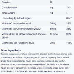 Kẹo dẻo giúp tăng cường sự tập trung của não bộ Focus Factor 100 Gummies 19 keo deo giup tang cuong su tap trung cua nao bo focus factor 100 gummies ka