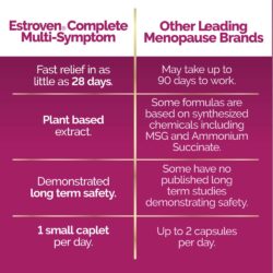 Cân bằng nội tiết tố cho phụ nữ tiền mãn kinh Estroven Complete Multi-Symptom Menopause Relief 28 Caplets 13 can bang noi tiet to cho phu nu tien man kinh estroven complete multi symptom menopause relief 28 caplets kc