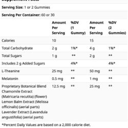 Kẹo dẻo giúp bé ngủ ngon, xoa dịu tâm trí Natrol Kids Sleep+ Calm Gummies 60 viên (Vị dâu) 14 keo deo giup be ngu ngon xoa diu tam tri natrol kids sleep calm gummies 60 vien vi dau ke