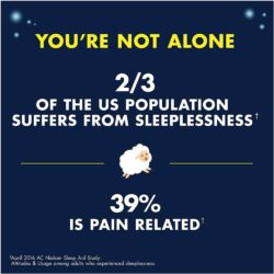 Viên giảm đau và hỗ trợ ngủ ngon Advil PM 200mg 80 Caplets 9 vien giam dau va ho tro ngu ngon advil pm 200mg 80 vien kc