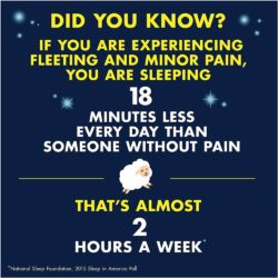 Viên giảm đau và hỗ trợ ngủ ngon Advil PM 200mg 80 Caplets 10 vien giam dau va ho tro ngu ngon advil pm 200mg 80 vien kd