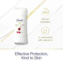 Lăn khử mùi Dove Advanced Care Go Fresh Revive 74g 6 lan khu mui dove advanced care go fresh revive 74g kb